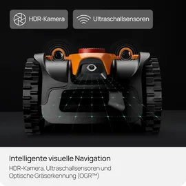 LAWNMASTER Roboter-Rasenmäher mit Kamera-Navigation, App und Ladestation. Auto-Charge. Ohne Begrenzungskabel. LCD-Steuerung. Drop & Mow für mehrere Rasenflächen. Für Rasenflächen bis 500 m2