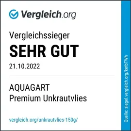 Aquagart Unkrautvlies 175m2 150g 1m breit