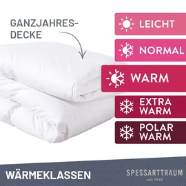 SPESSARTTRAUM Daunenbettdecke + 3-Kammer-Kopfkissen SPESSARTTRAUM "Exklusiv, 2-tlg, hergestellt in Deutschland, made in Germany, Set", weiß, B/L: 135cm x 200cm Anzahl Teile 1, B/L: 80cm x 80cm Anzahl Teile 1, Bezug: Baumwolle Füllung: Entendaune/-feder, warm,
