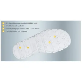 Abeba (37312) Clog ESD-Berufsschuhe Dynamic OB mit Aufdruck weiß/blau 47