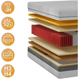 MKS Taschenmatratze ELORI 180 x 200 cm H3/H4