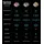 Keychron Q1 Ultra 8K POM Switch US