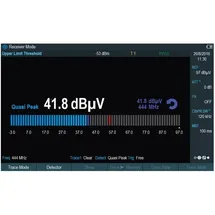 Rohde & Schwarz 1321.0621.03 FPH-K43 Erweiterungsmodul FPH-K43 - Erweiterung Receiver Mode + Channel