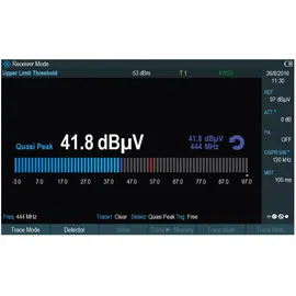Rohde & Schwarz 1321.0621.03 FPH-K43 Erweiterungsmodul FPH-K43 - Erweiterung Receiver Mode + Channel