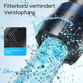 Wiltec SunSun CEF-30000 Rohrpumpe 30.000 l/h / 200 W Hochleistungs Teichpumpe, Strömungspumpe mit Keramikwelle, Umwälzpumpe, Teichfilter