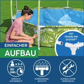 BESTWAY Splash-in-Shade Pool 244 x 51 cm Kinderpool mit Sonnendach