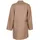 Planam BW 290 Berufsmantel khaki