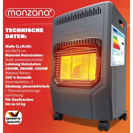 monzana Gasheizstrahler 4,2 kW