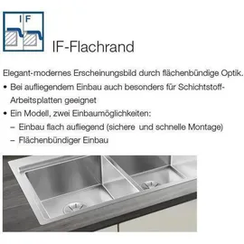 Franke BOX CENTER, BWX 220-54-27 A, 860 x 510 mm, - Silber