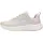 KangaROOS K-RDW Fam