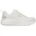 SKECHERS Bobs Low Damen Weiß 40
