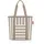 Reisenthel Thermoshopper