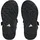 adidas Captain Toey 2.0 Schwarz/Weiß 28