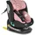 Cangaroo i-Size Kindersitz Quill (40-150cm) Gruppe 0/1/2/3, Isofix, 360° drehbar rosa