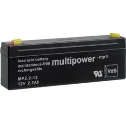 Hager RFA400D BEKA Backup-Akku f. Zentrale u. Repeater