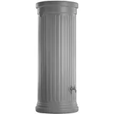GARANTIA Säulentank