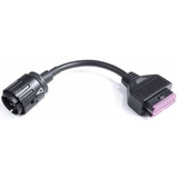 HEX GS-911 OBD II-Stecker Passend für (Auto-Marke): BMW (Motorrad)