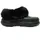 Crocs Furever Crush Schwarz 37