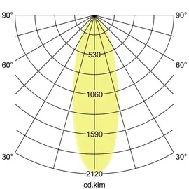 Brumberg Einbaudownlight 1 quadratisch Nickel