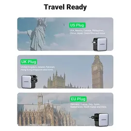 UGREEN 65W Travel Charger