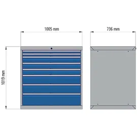 Bedrunka+Hirth Schubladenschrank T736 R 24-24 mit 6 Schubladen 1x75 1x125 2x150 2x200 mm