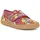 Froddo Slipper Rosa 35