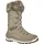 Lowa Alba EVO GTX Ws Stiefel Women, dessert/champagner 42,0 (8,0)