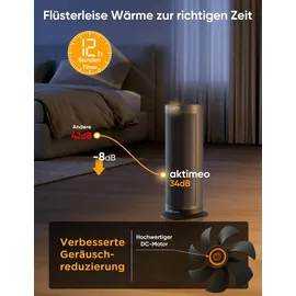 aktimeo Keramik Heizung Premium 2000 Watt, Schwarz