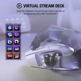 Corsair Scimitar Elite Wireless SE Weiß