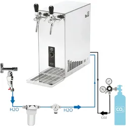 Tafelwassergerät Wasserzapfanlage Pygmy 25 Ltr ohne CO2 Flasche mit Filteranlage