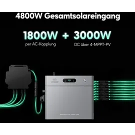 solarmars Balkonkraftwerk monokristallin 2400 W inkl. Zendure SolarFlow 2400 Pro 2,4 kWh