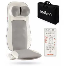 Medivon Luna Massagematte