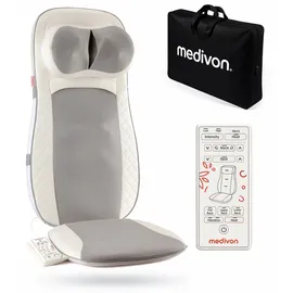 Medivon Luna Massagematte