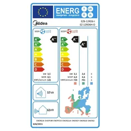 Midea Solstice Klimaanlage Inneneinheit 3,5 kW Schwarz