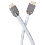 Supra Monoprice HDMI-Kabel m HDMI Typ A (Standard) Blau