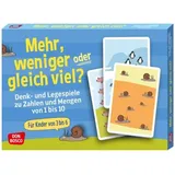 Don Bosco Mehr, weniger oder gleich viel?