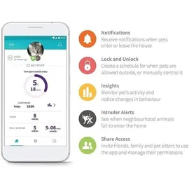 Sureflap SFIDSCFWTB1 Hunde-/Katzentür