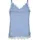 Freequent Shapetop FQBICCO-ST Blau L