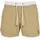 URBAN CLASSICS Retro Swimshorts Beige S