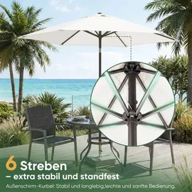 Sekey Sonnenschirm Ø 200 cm Weiß