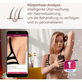 Philips Lumea IPL 9900 Series BRI950/02 Haarentfernung Weiß