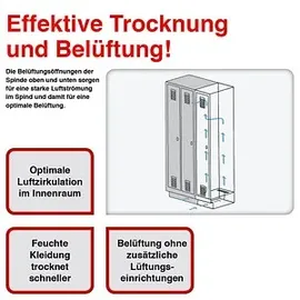 BISLEY MonoBloc ML03S1 lichtgrau ML03S1645, 1 Schließfach 32,2 x 50,0 x 170,0 cm