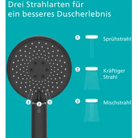 Philips Duschbrause ASH1516BK/10