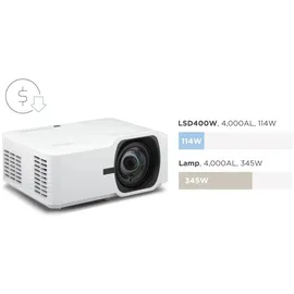 ViewSonic Lsd400W DLP
