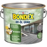 Bondex Holz Öl UV 2,5 l, grau