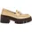 Plattform Champagner 37 EU