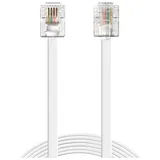 Sandberg RJ11 Telephone Cable - 10m