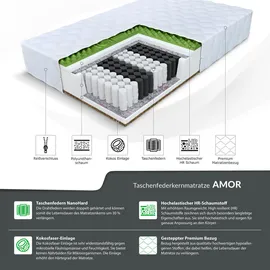 Fdm AMOR 140 x 200 cm H3/H4
