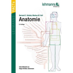 Anatomie