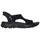 SKECHERS Summits Sandal Damen Schwarz 41